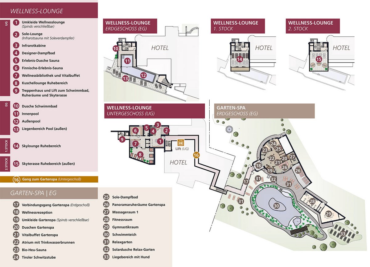 Plan des Wellnessbereichs im Hotel in Leutasch Adults only Tirol